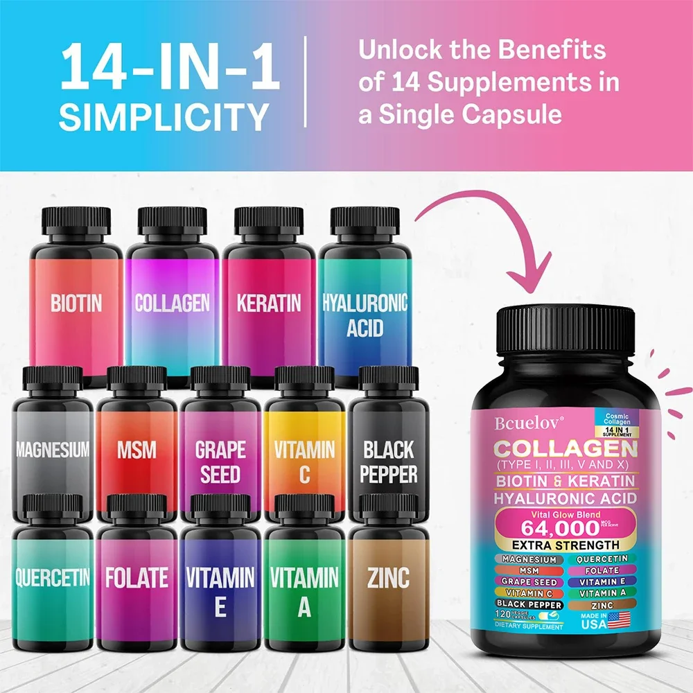 Kollajen Kapsülleri Biotin Ker - Hair Care Collagen incelemesi ve fiyatı