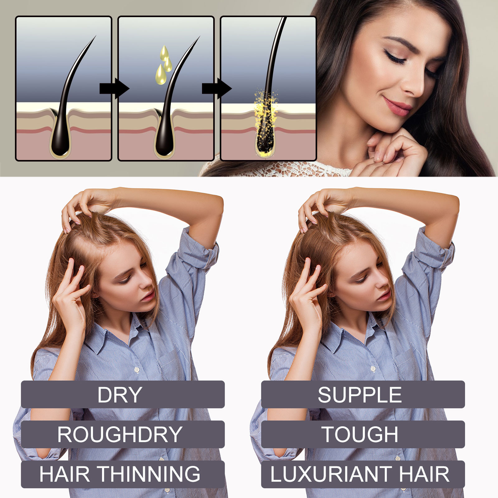 Biyotin Saç Yağı Kolajen Saç D - Hair Care Collagen incelemesi ve fiyatı