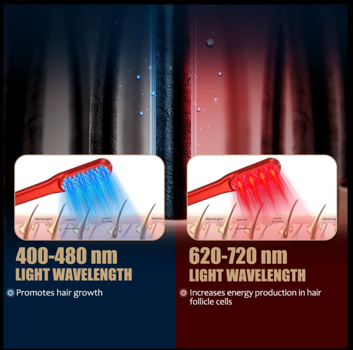 Lazer Saç Çıkarma Tarağı, Kırm - Hair Care Nutrition incelemesi ve fiyatı